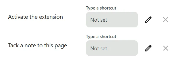 Chrome's keyboard shortcuts page on Windows with TackNote Lite 1.0.3: Tack a note to this page shows Not set.