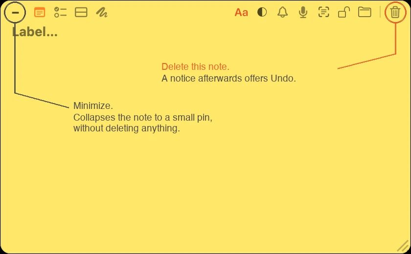 A blank note with the minimize button at the far left and the trash button at the far right of the toolbar, each labelled.